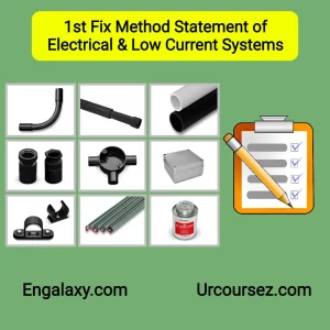 1st Fix Method Statement of Electrical & Low Current Systems - urcoursez