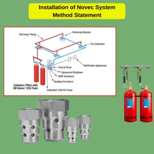 NOVEC System Installation Method Statement - Urcoursez