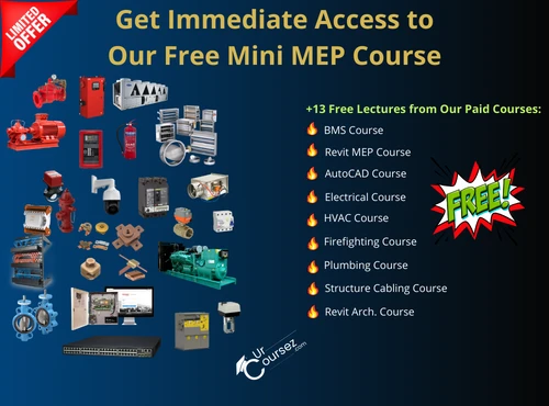 Get Immediate Access to Our Free Mini MEP Course urcoursez.com